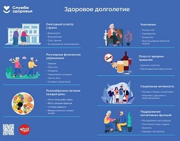 Активная жизнь пожилого человека: правила безопасности.
