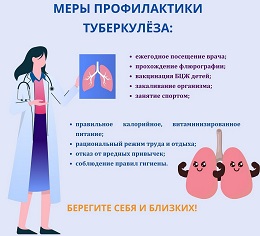 Что поможет предотвратить заболевание туберкулезом.