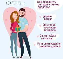 Как сохранить репродуктивное здоровье.
