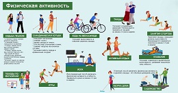 Тот самый день.